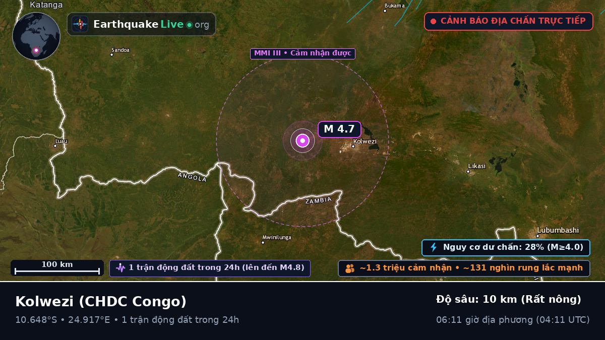 Katanga, CHDC Congo