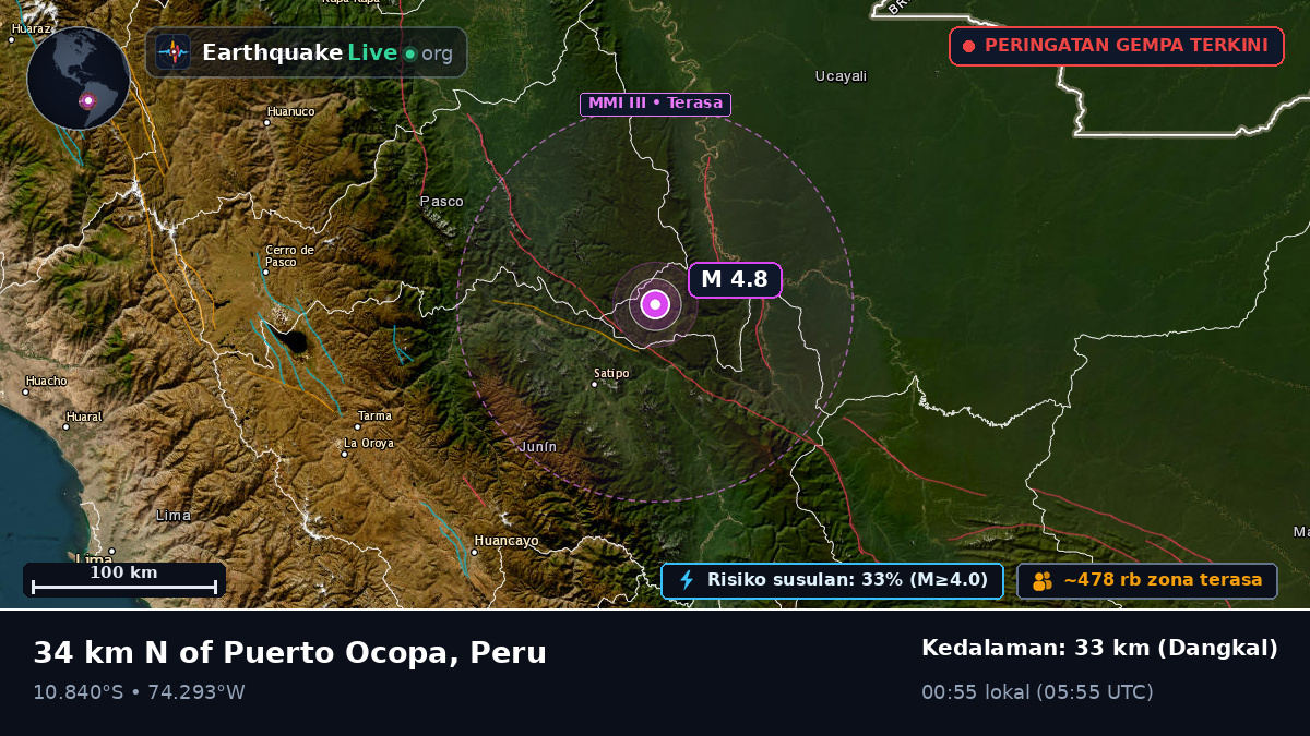 Junín, Peru