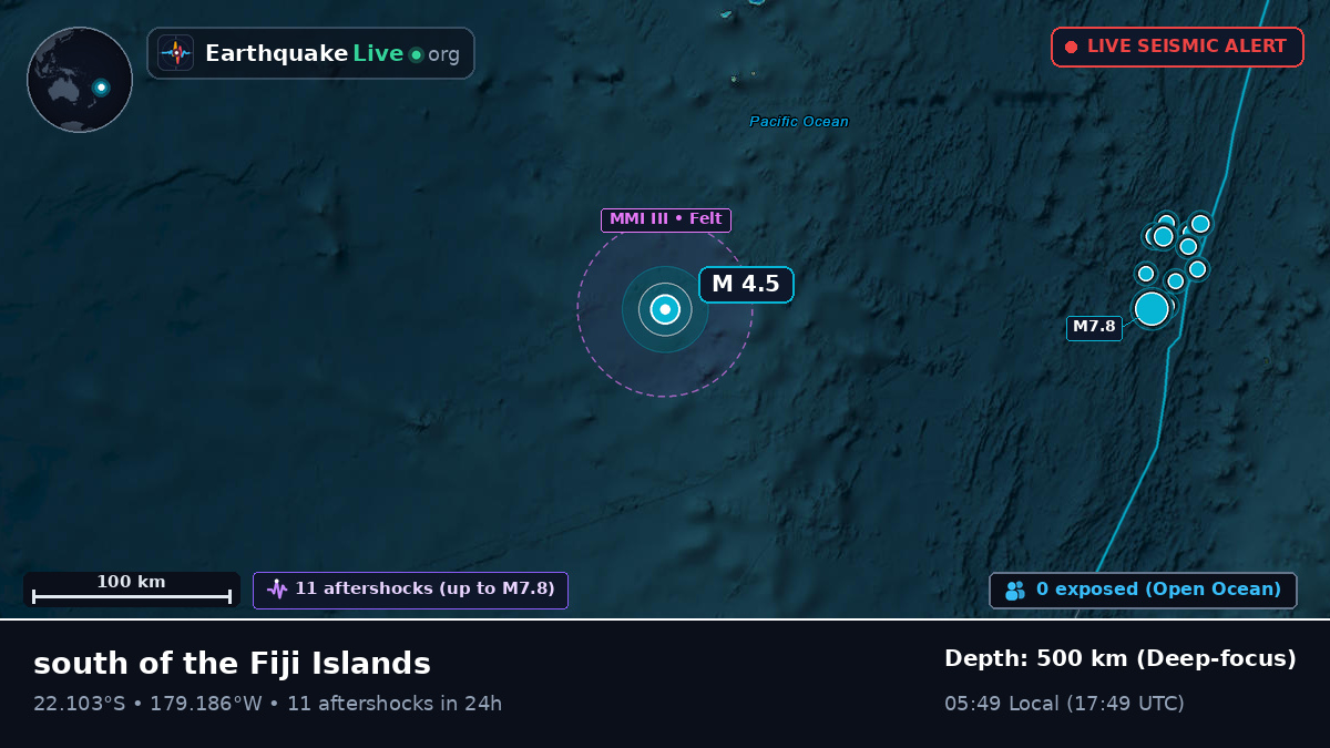 South Pacific Ocean (Tonga)
