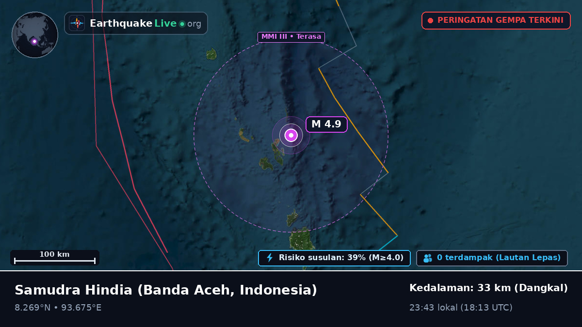 Samudra Hindia (Indonesia)
