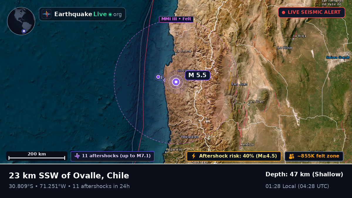 Coquimbo, Chile
