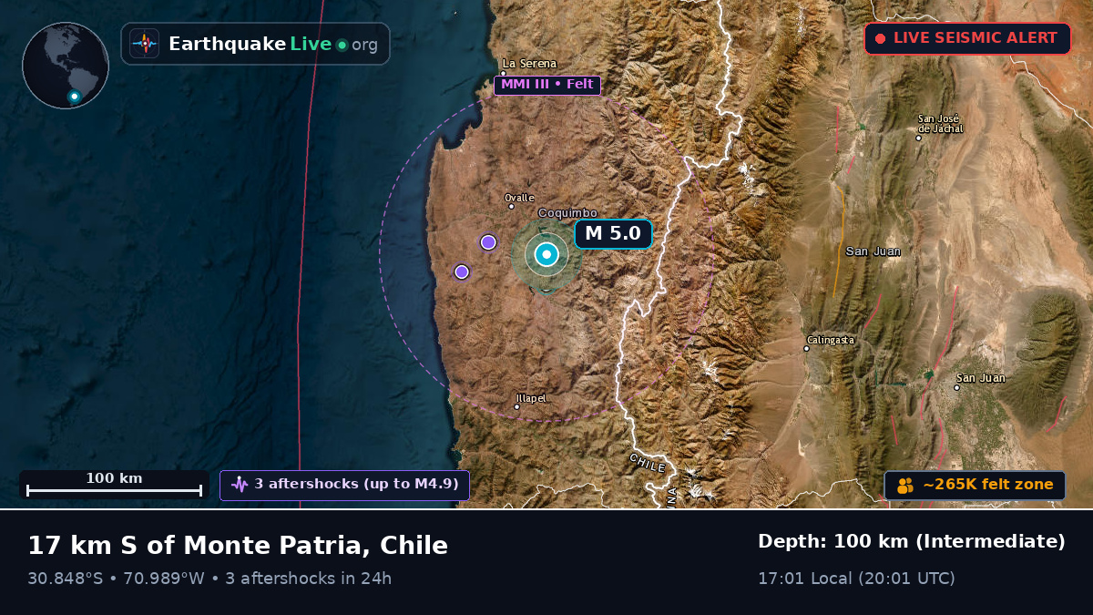 Coquimbo, Chile