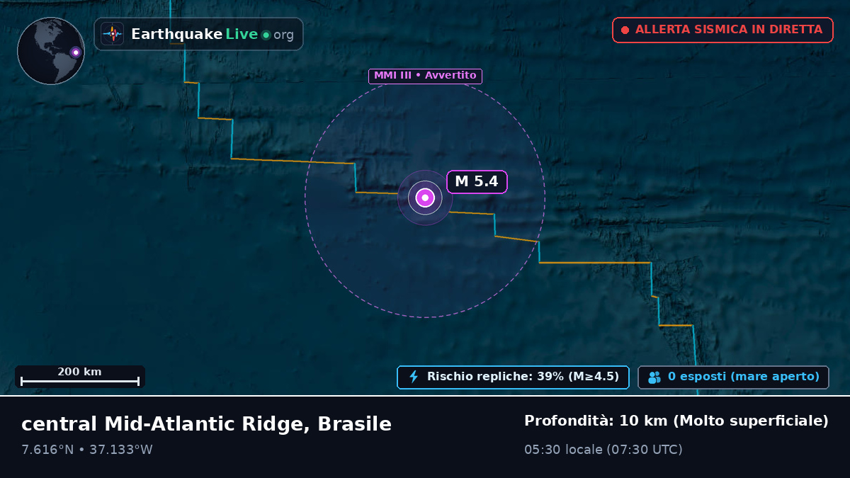 Oceano Atlantico settentrionale (Brasile)