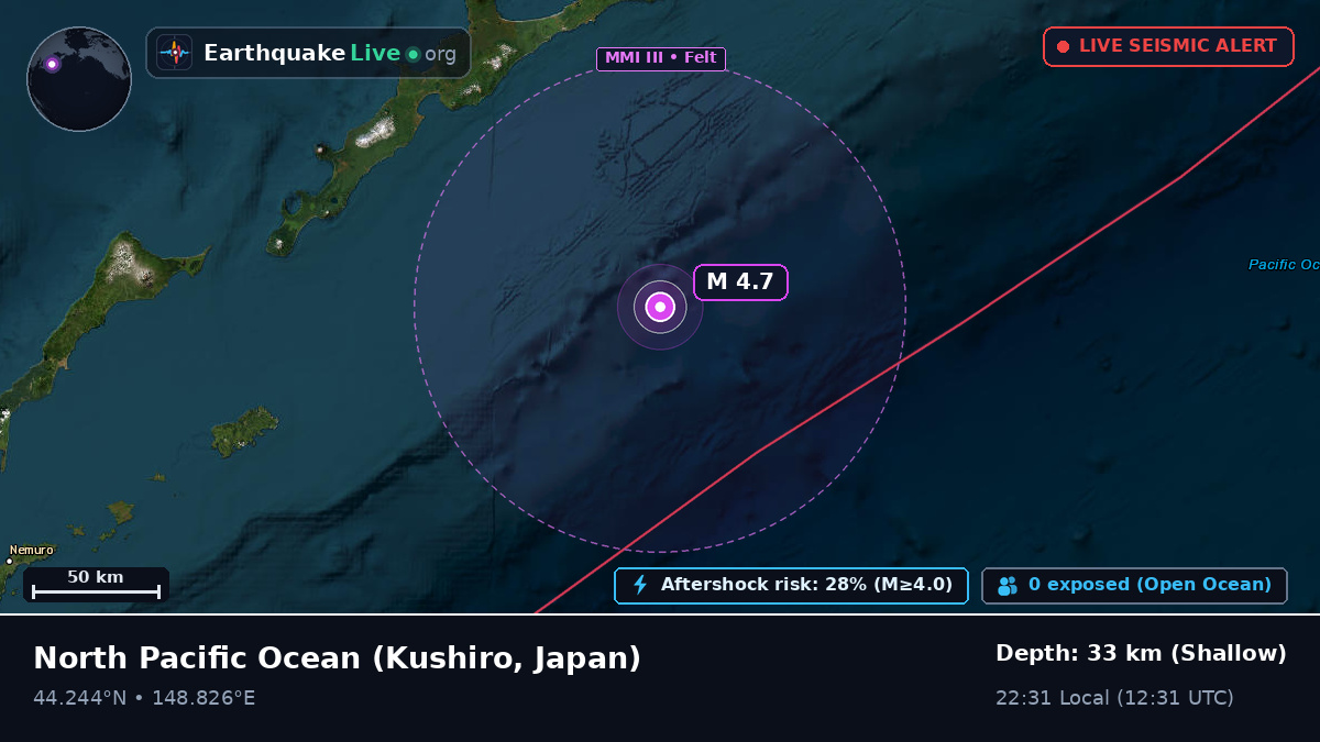 North Pacific Ocean (Japan)