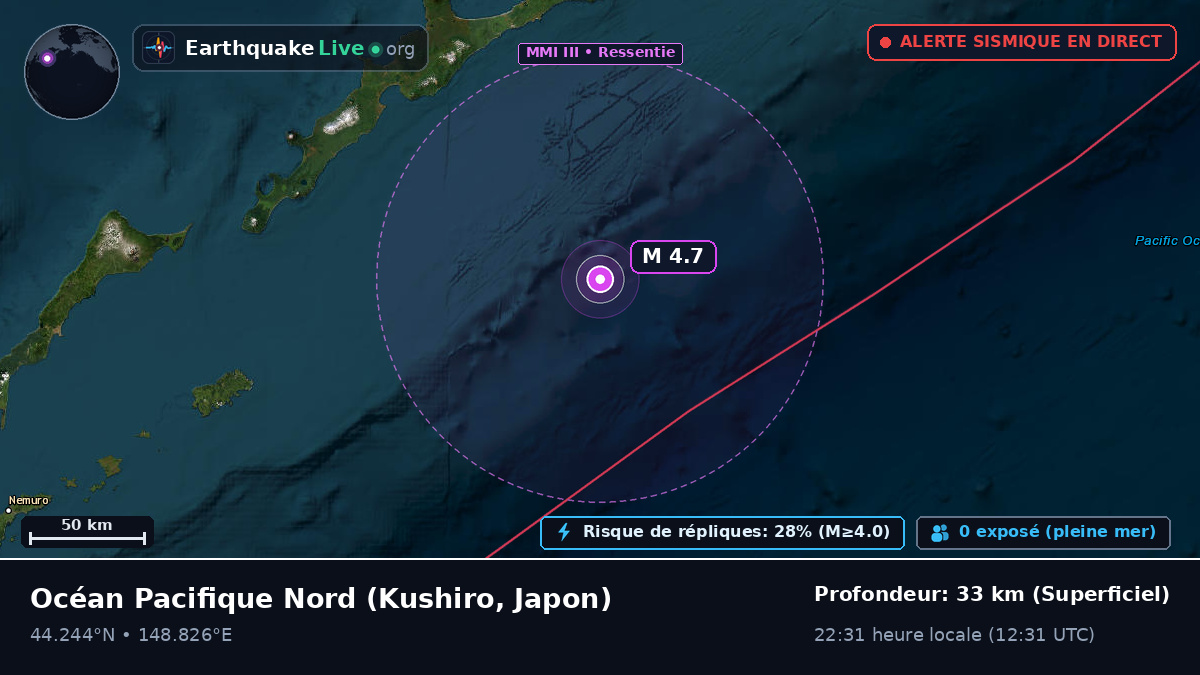 Océan Pacifique Nord (Japon)