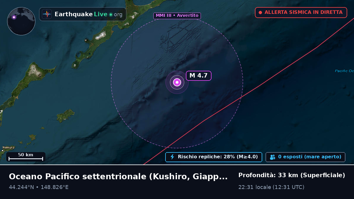 Oceano Pacifico settentrionale (Giappone)