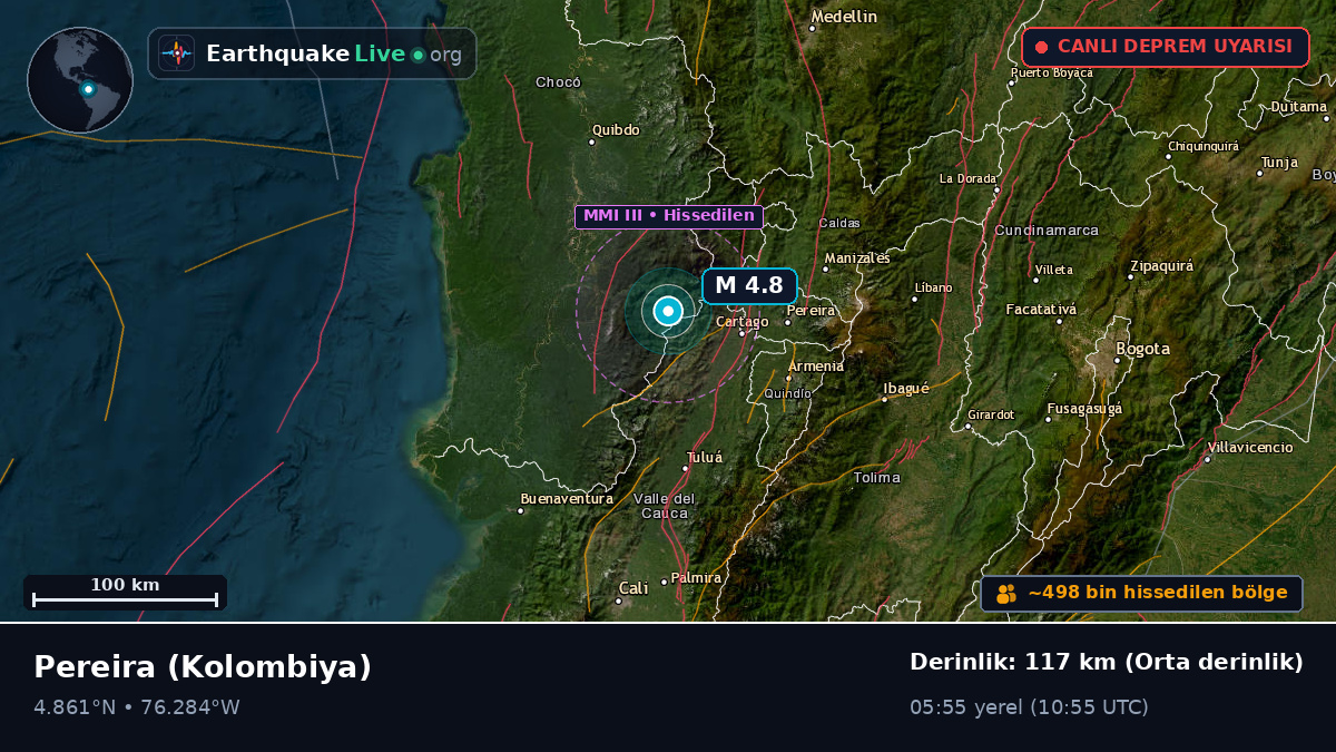 Risaralda, Kolombiya