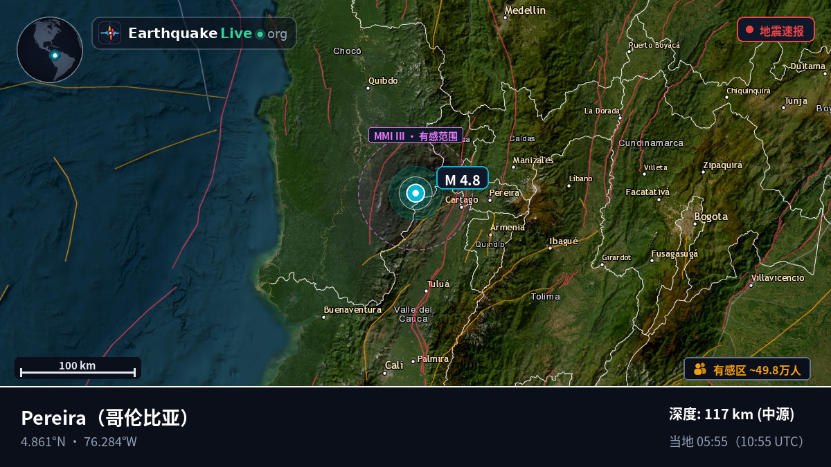 Risaralda, 哥伦比亚