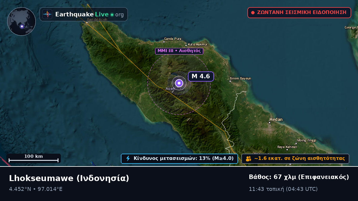 Aceh, Ινδονησία