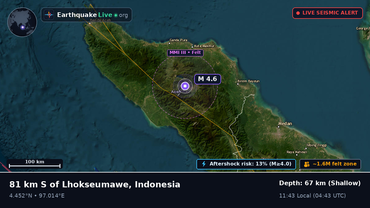 Aceh, Indonesia