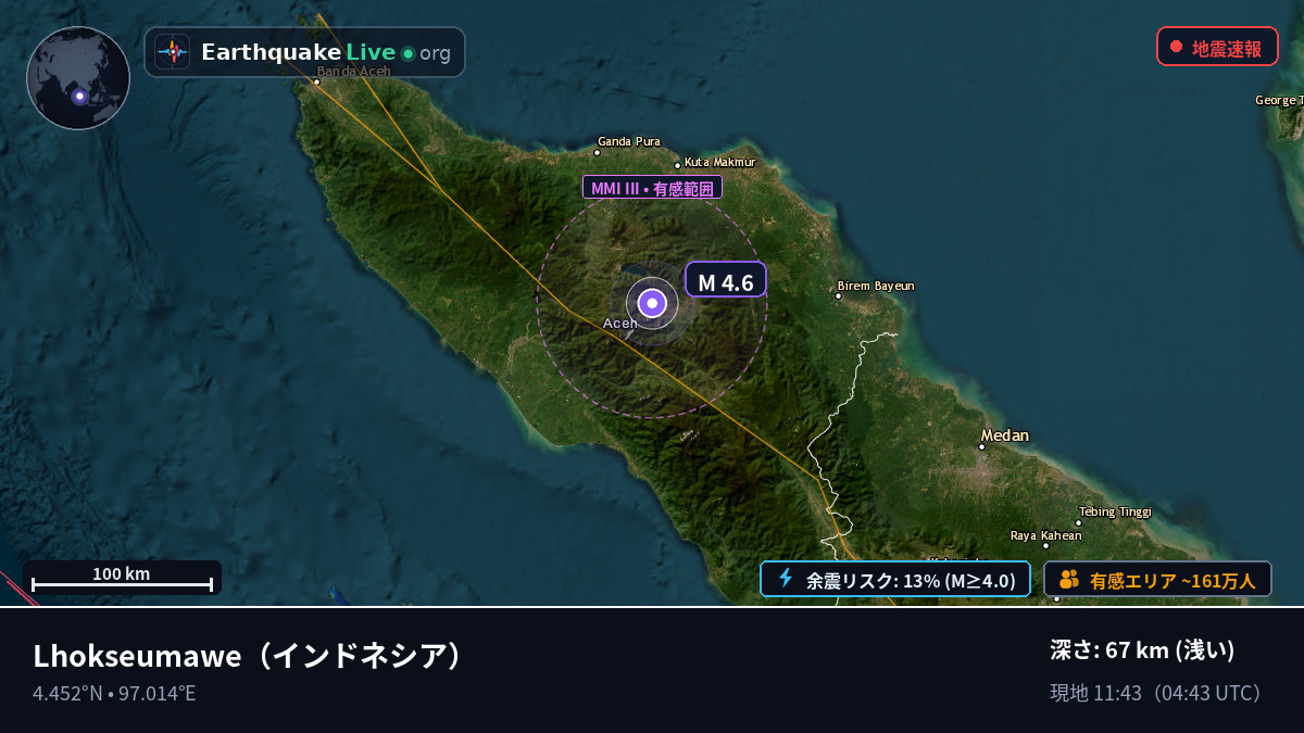 Aceh, インドネシア