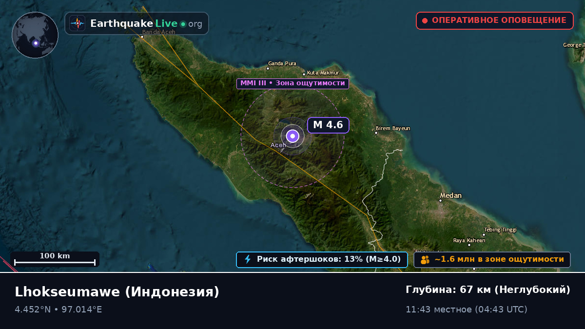 Aceh, Индонезия