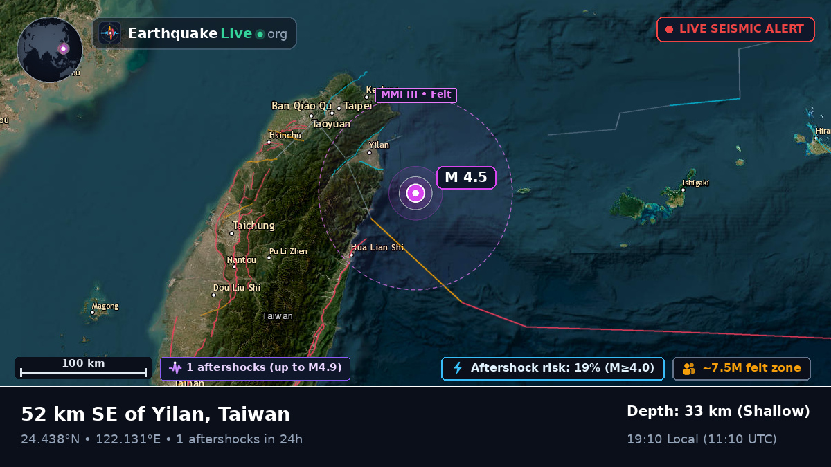 Philippine Sea (Taiwan)