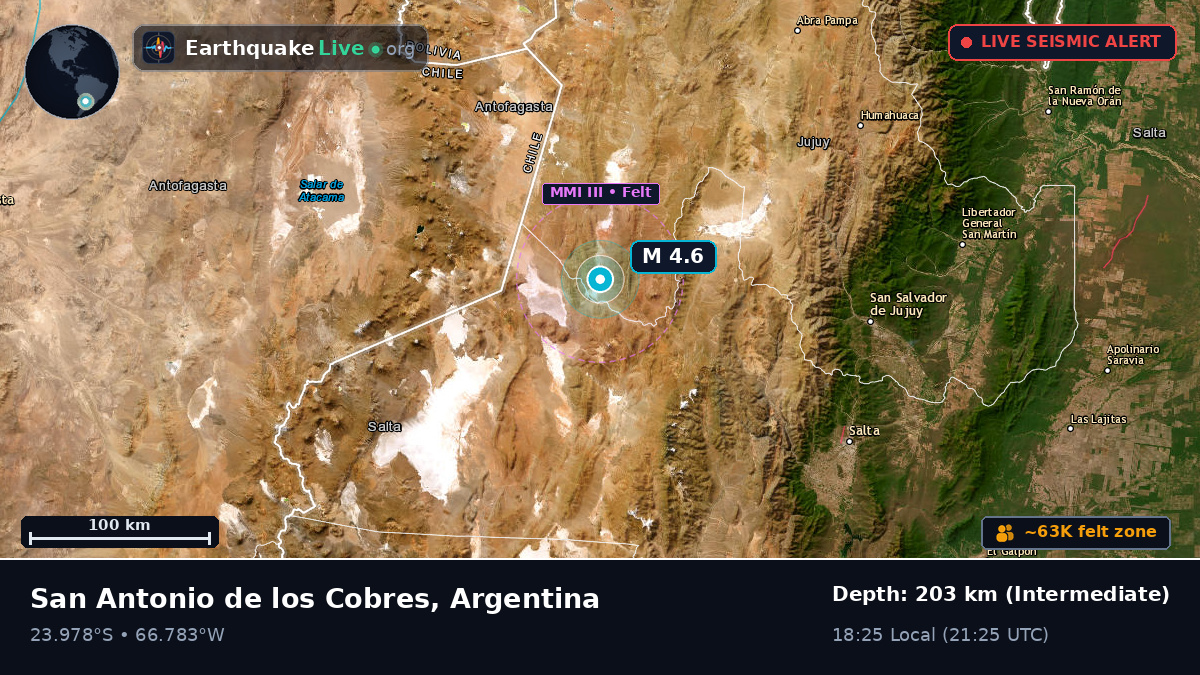 Salta, Argentina