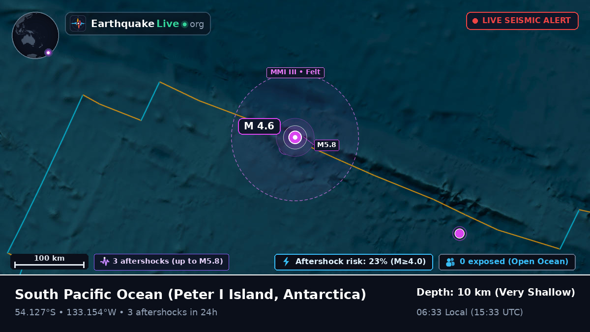South Pacific Ocean (Antarctica)