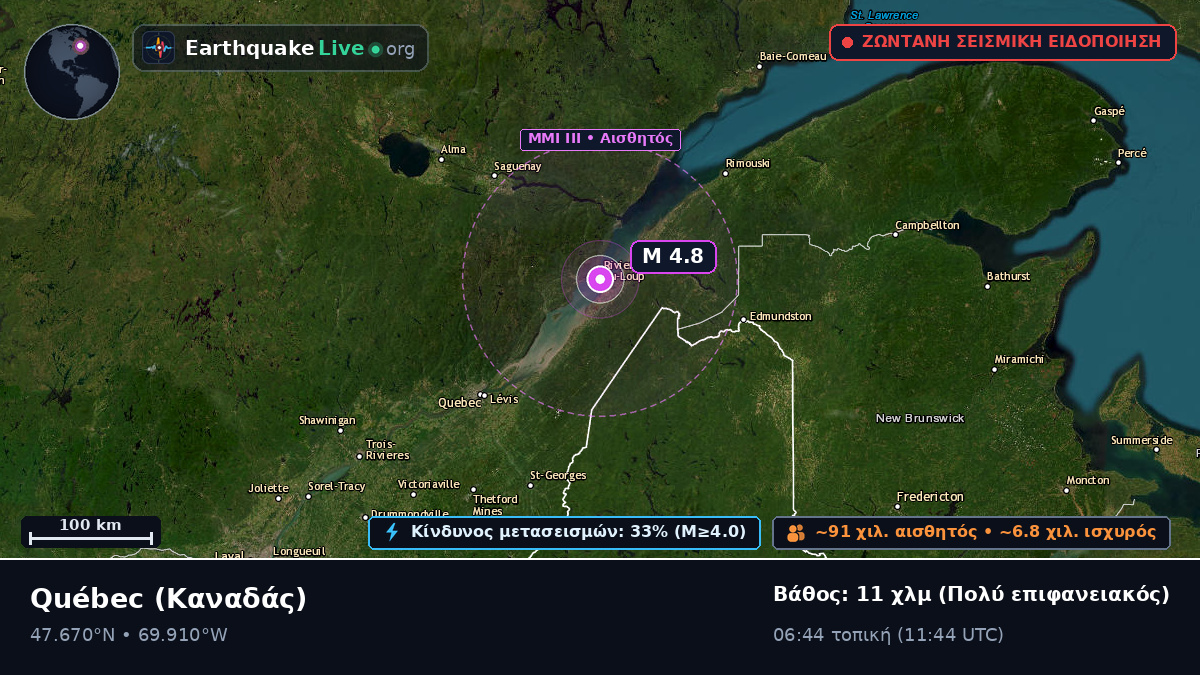 Québec, Καναδάς