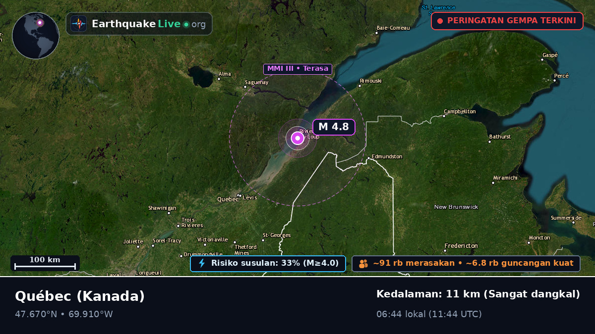 Québec, Kanada