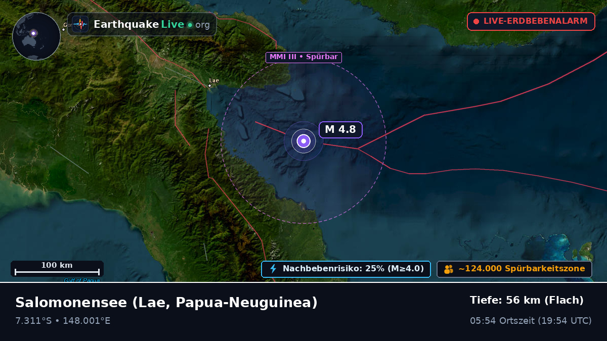 Salomonensee (Papua-Neuguinea)
