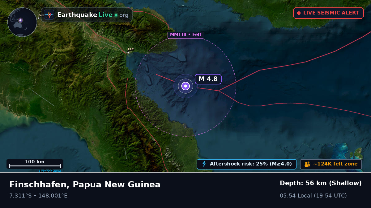 Solomon Sea (Papua New Guinea)