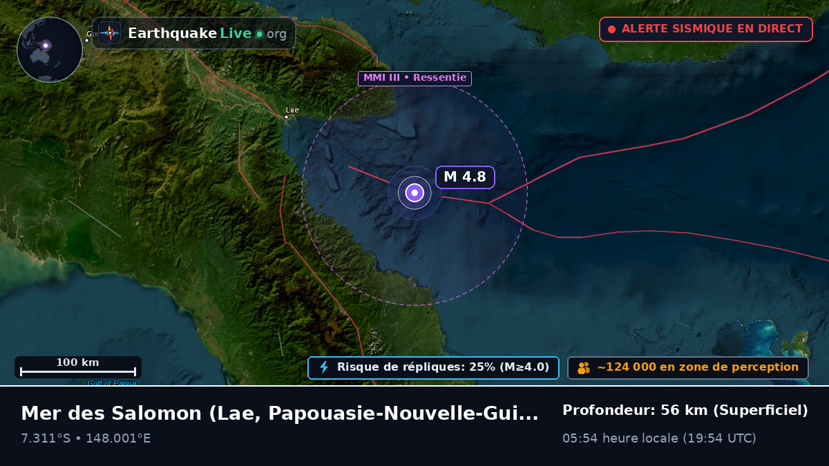 Mer des Salomon (Papouasie-Nouvelle-Guinée)