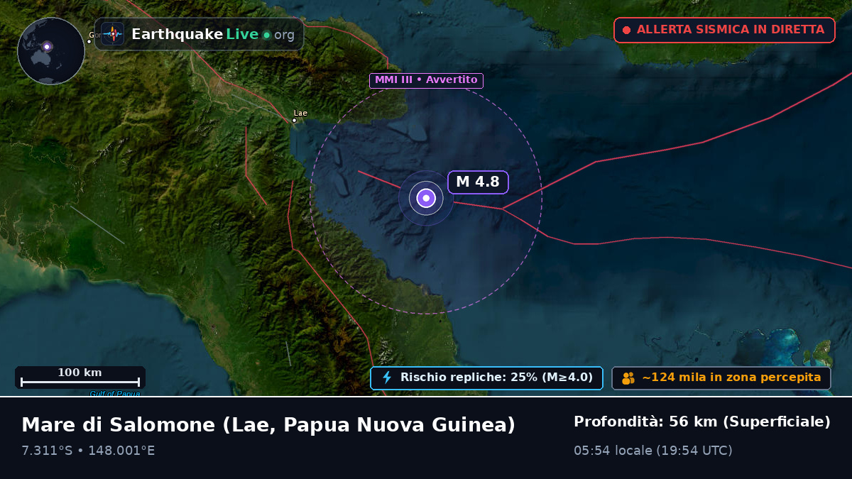 Mare di Salomone (Papua Nuova Guinea)