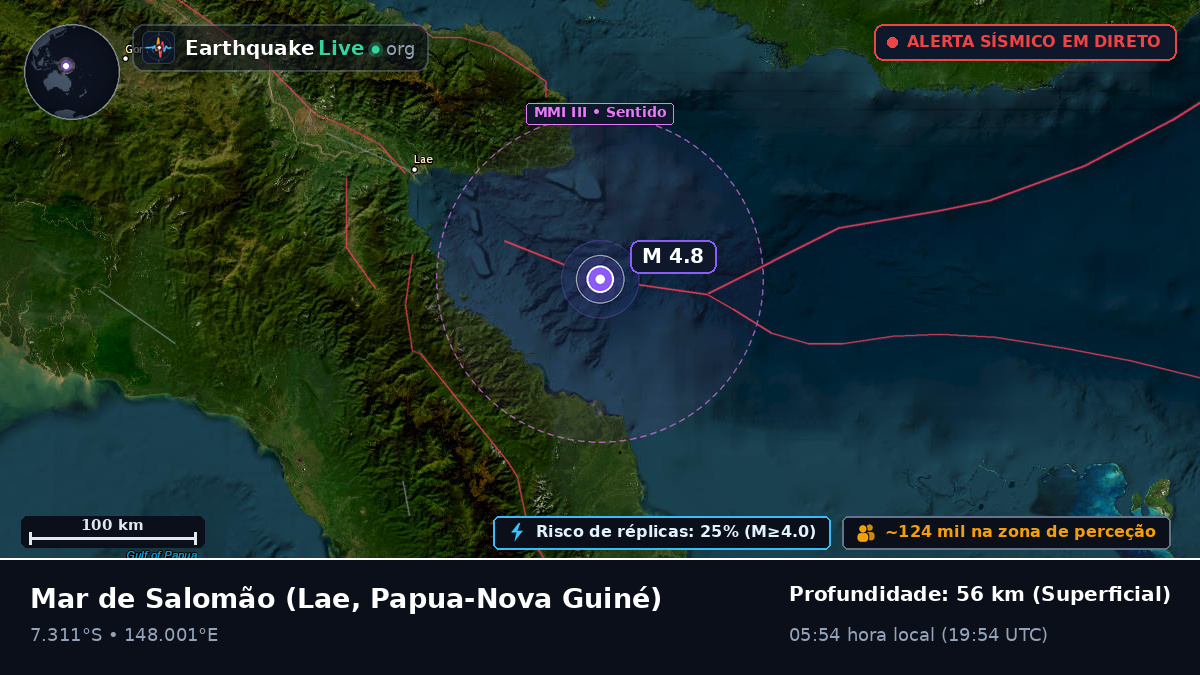 Mar de Salomão (Papua-Nova Guiné)
