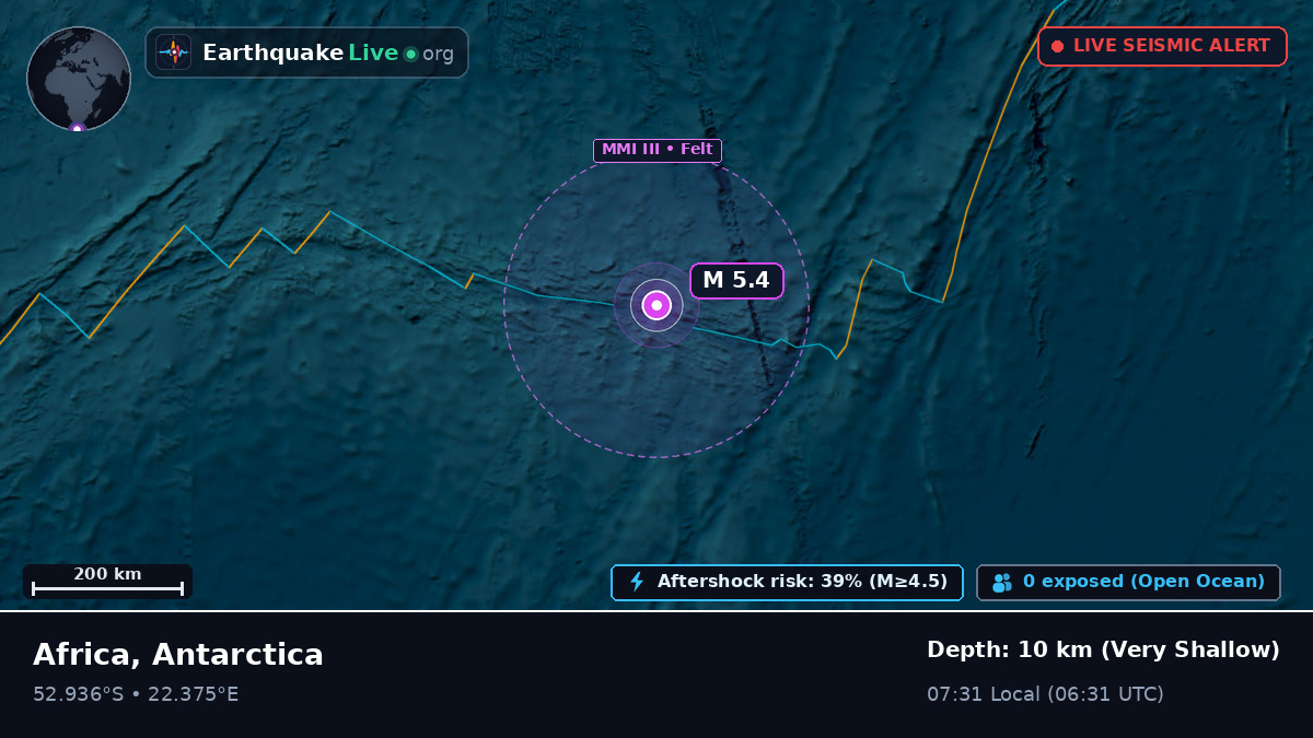 Indian Ocean (Antarctica)