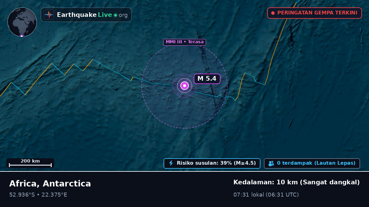 Samudra Hindia (Antarctica)