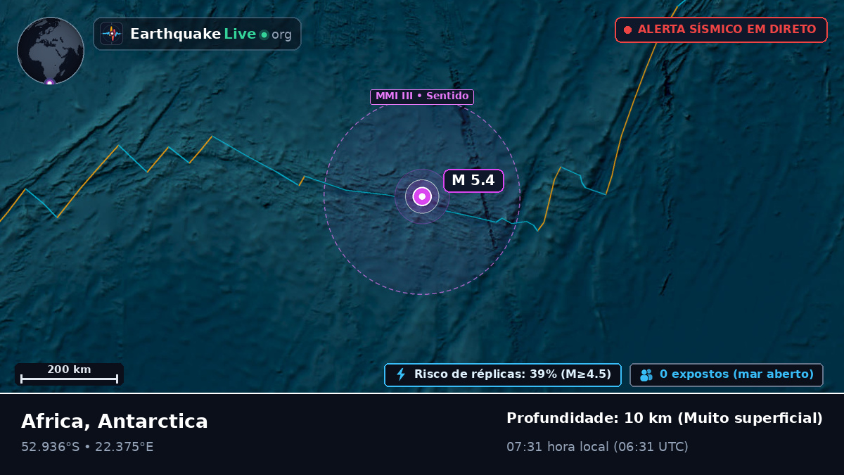 Oceano Índico (Antarctica)