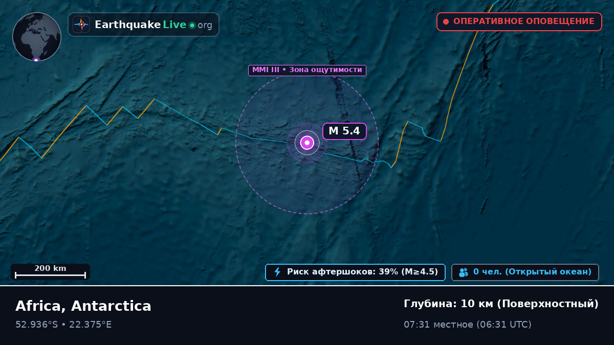 Индийский океан (Antarctica)