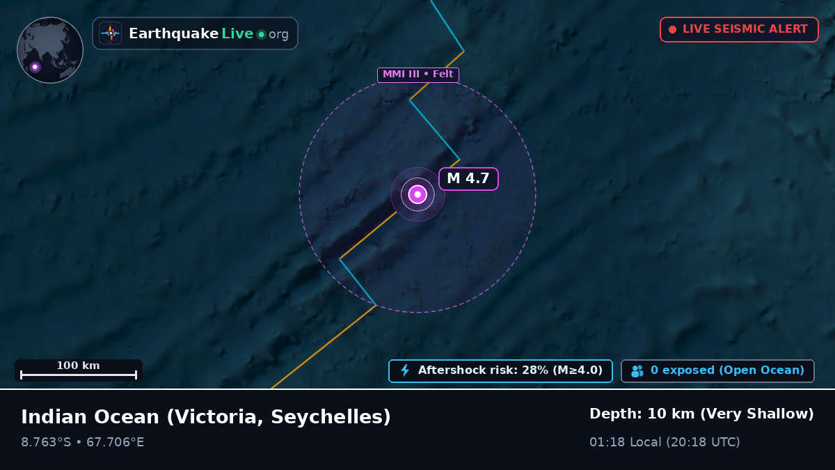 Indian Ocean (Seychelles)