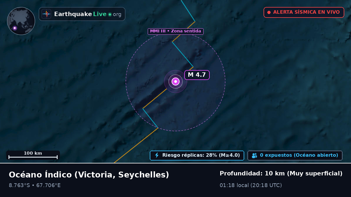 Océano Índico (Seychelles)