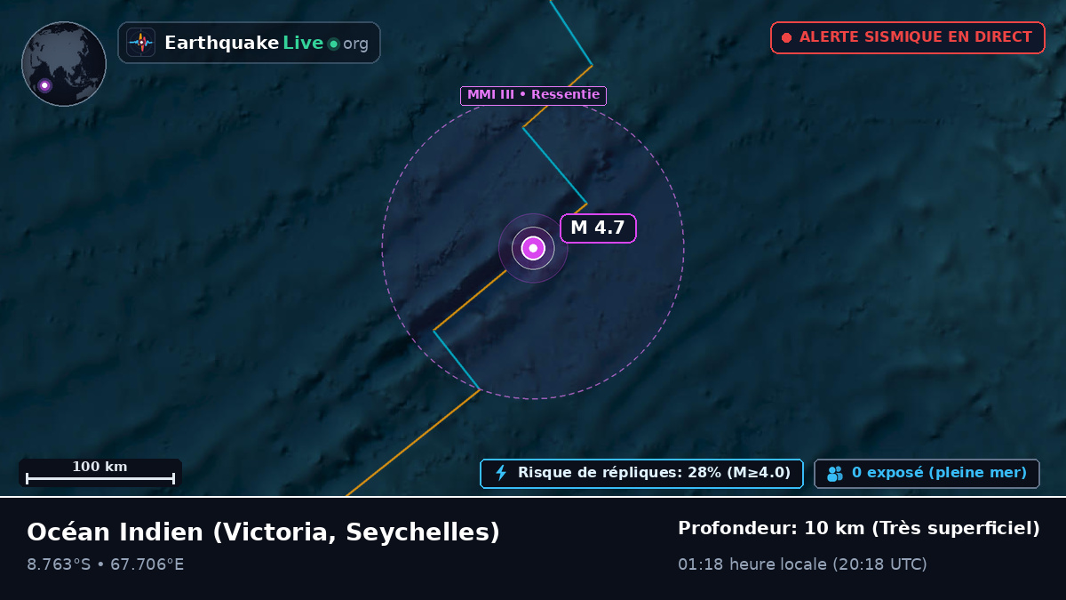Océan Indien (Seychelles)