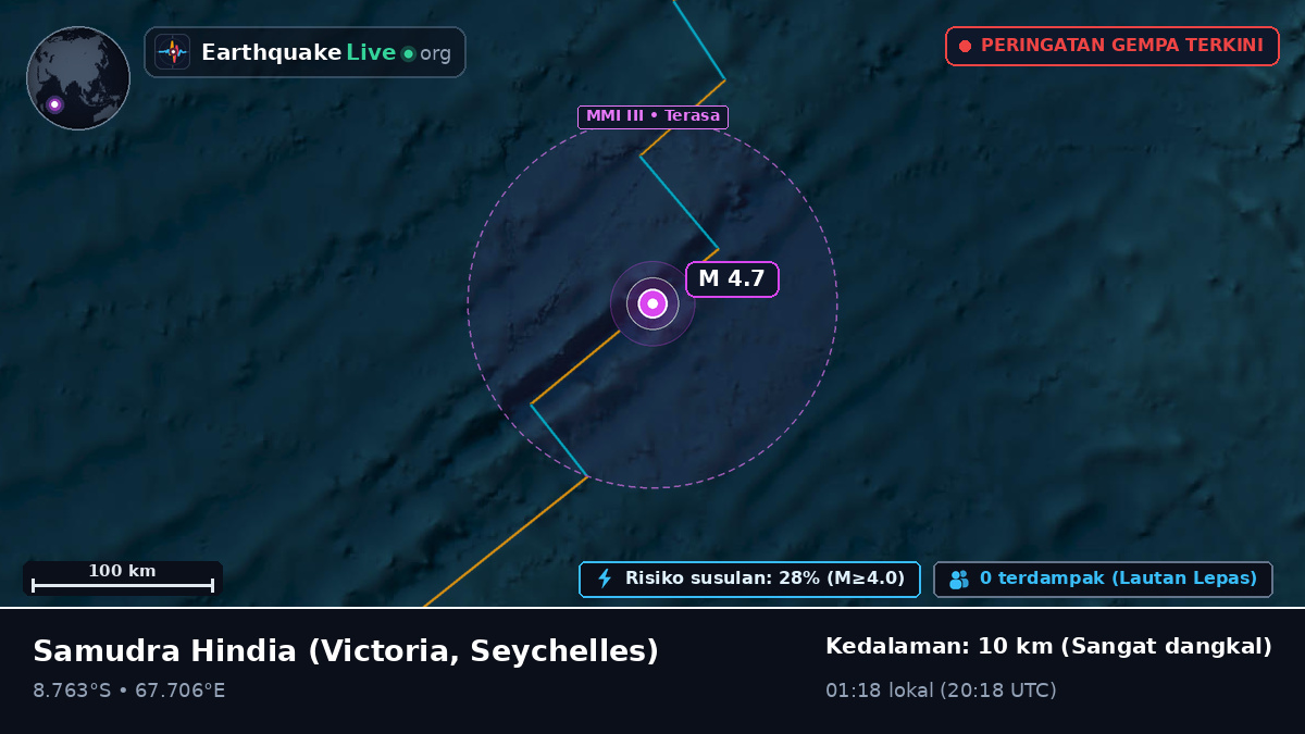 Samudra Hindia (Seychelles)