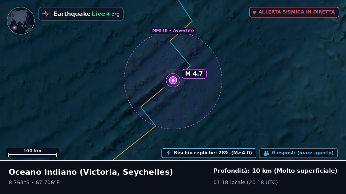Oceano Indiano (Seychelles)