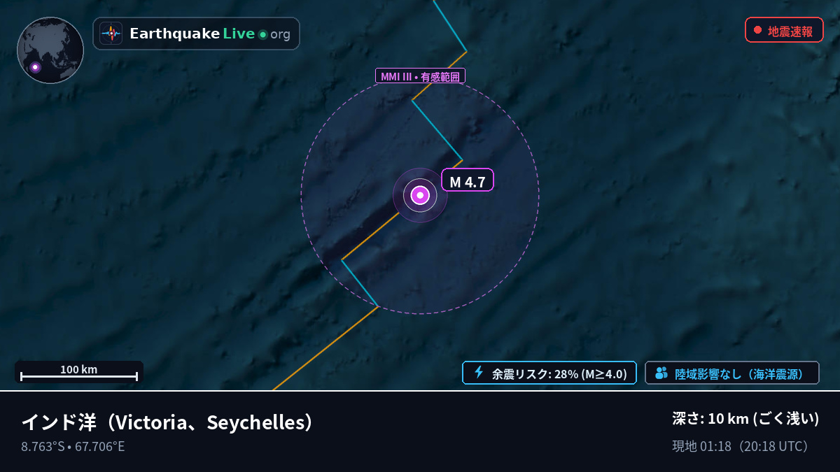 インド洋 (Seychelles)