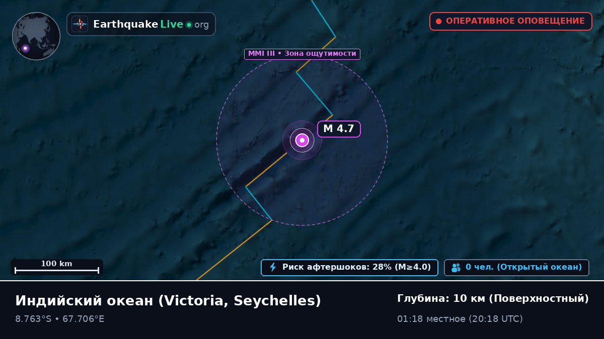 Индийский океан (Seychelles)