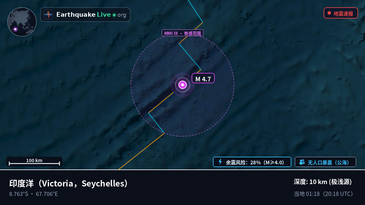 印度洋 (Seychelles)