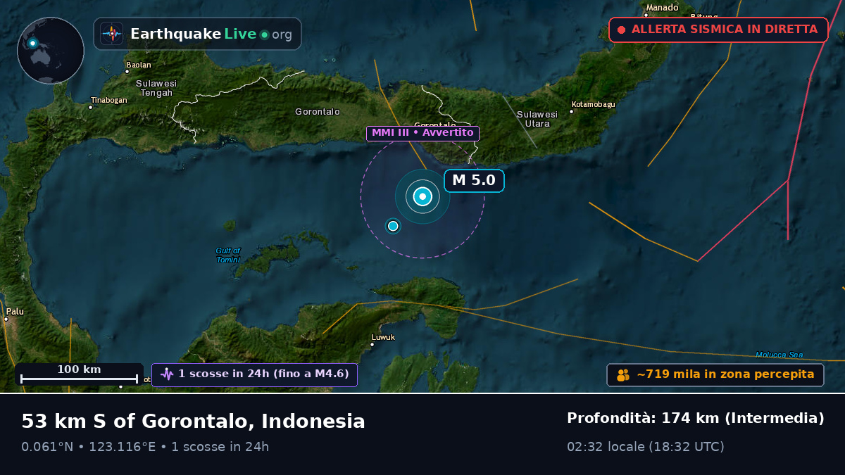 Mare delle Molucche (Indonesia)