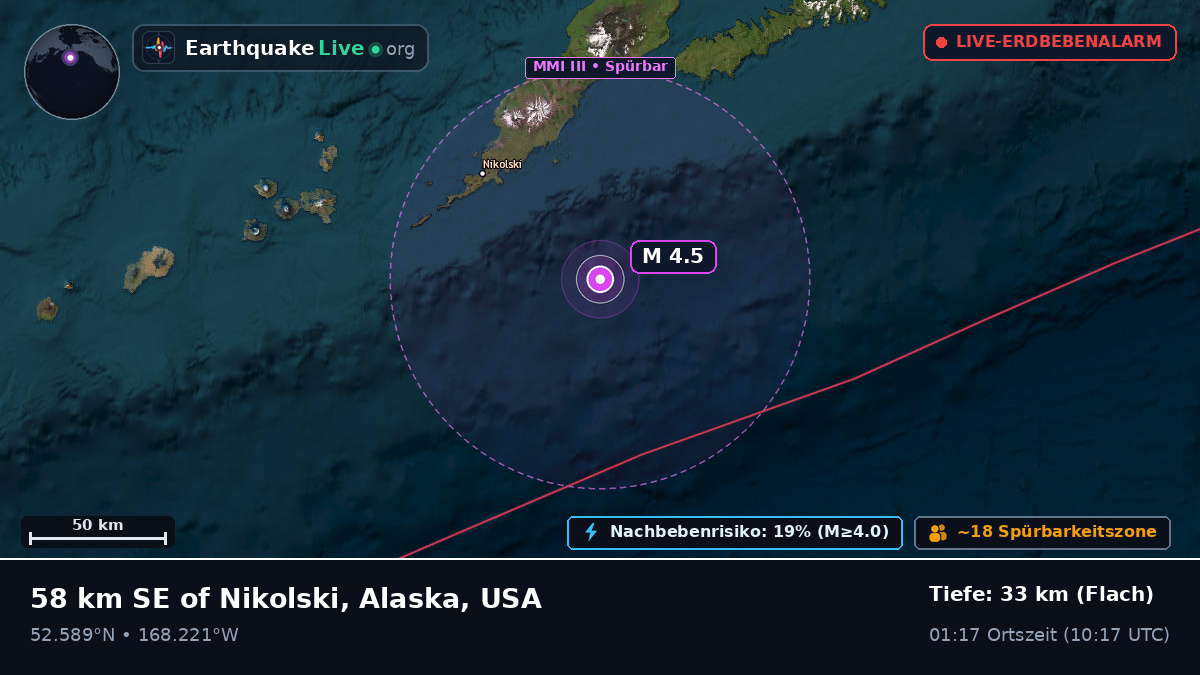 Beringmeer (USA)