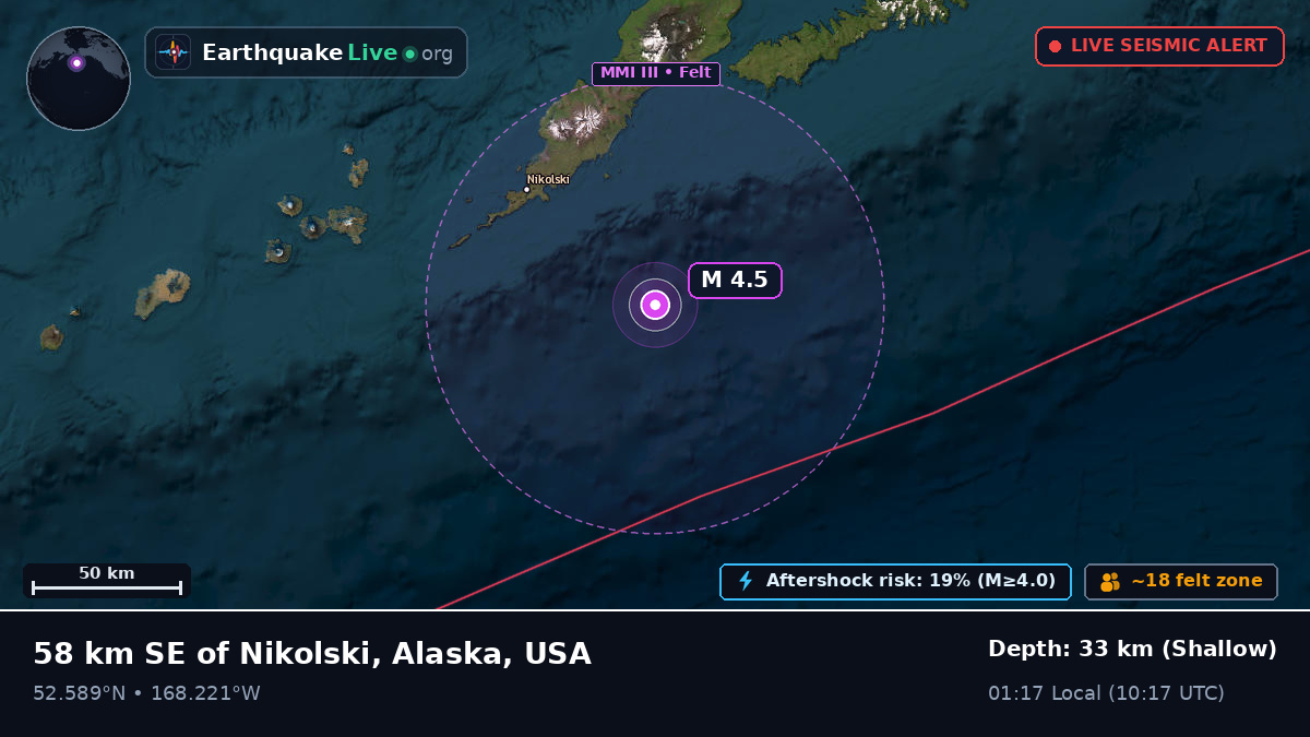 Bering Sea (USA)