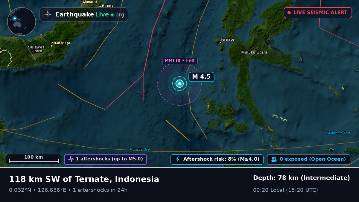 Molucca Sea (Indonesia)