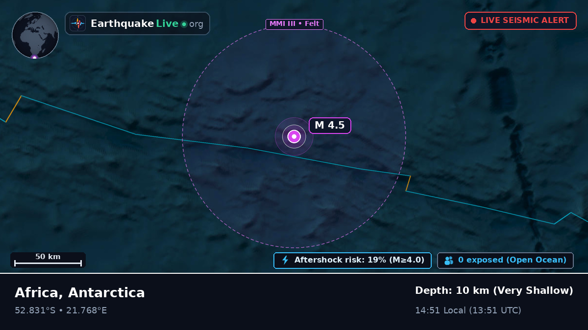 Indian Ocean (Antarctica)