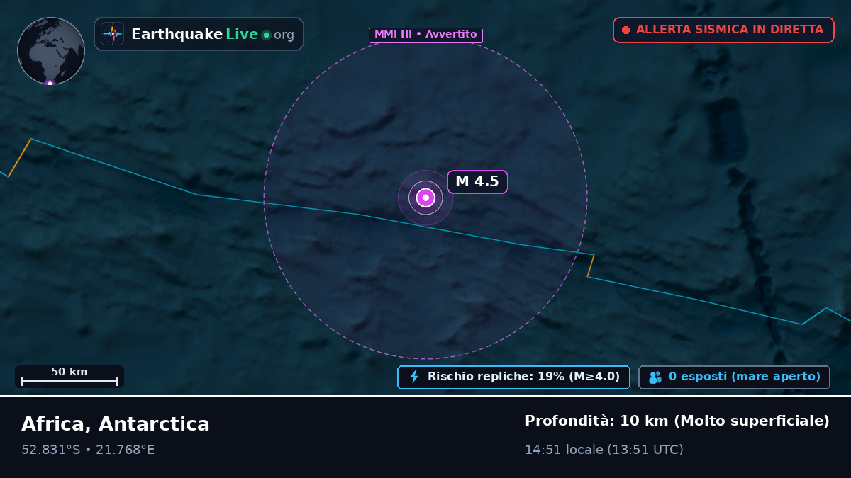 Oceano Indiano (Antarctica)