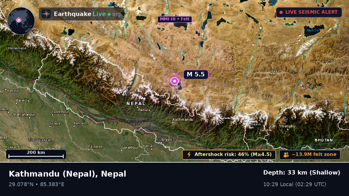 Bhaktapur, Nepal