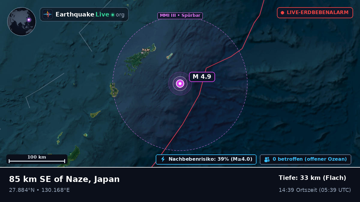 Nordpazifik (Japan)