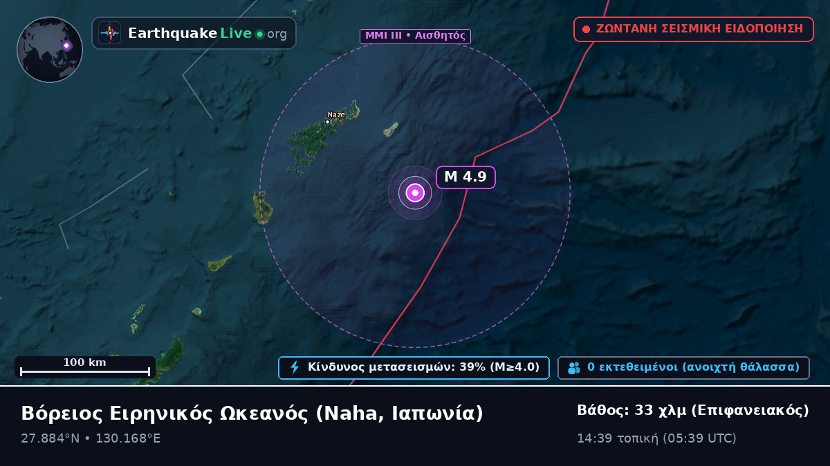 Βόρειος Ειρηνικός Ωκεανός (Ιαπωνία)