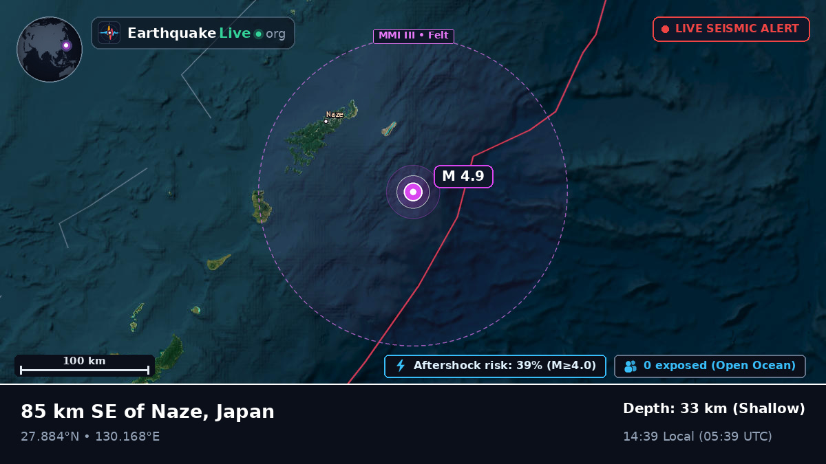 North Pacific Ocean (Japan)