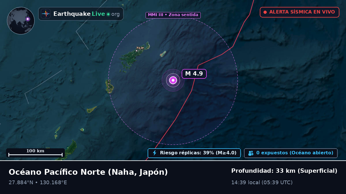 Océano Pacífico Norte (Japón)