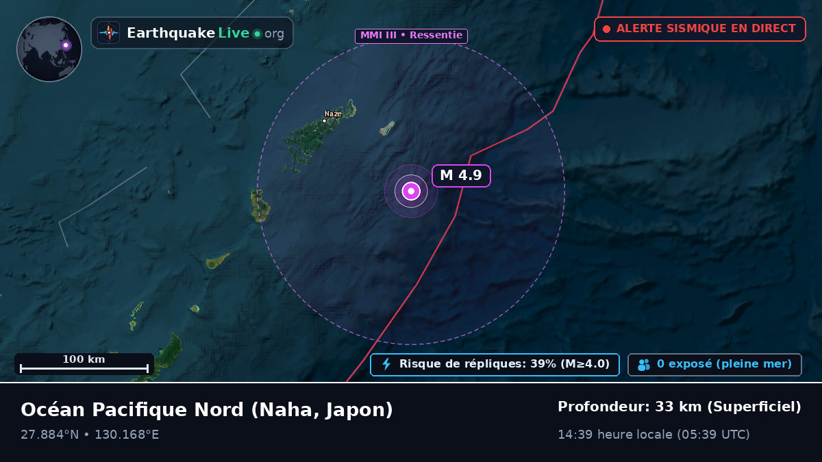 Océan Pacifique Nord (Japon)